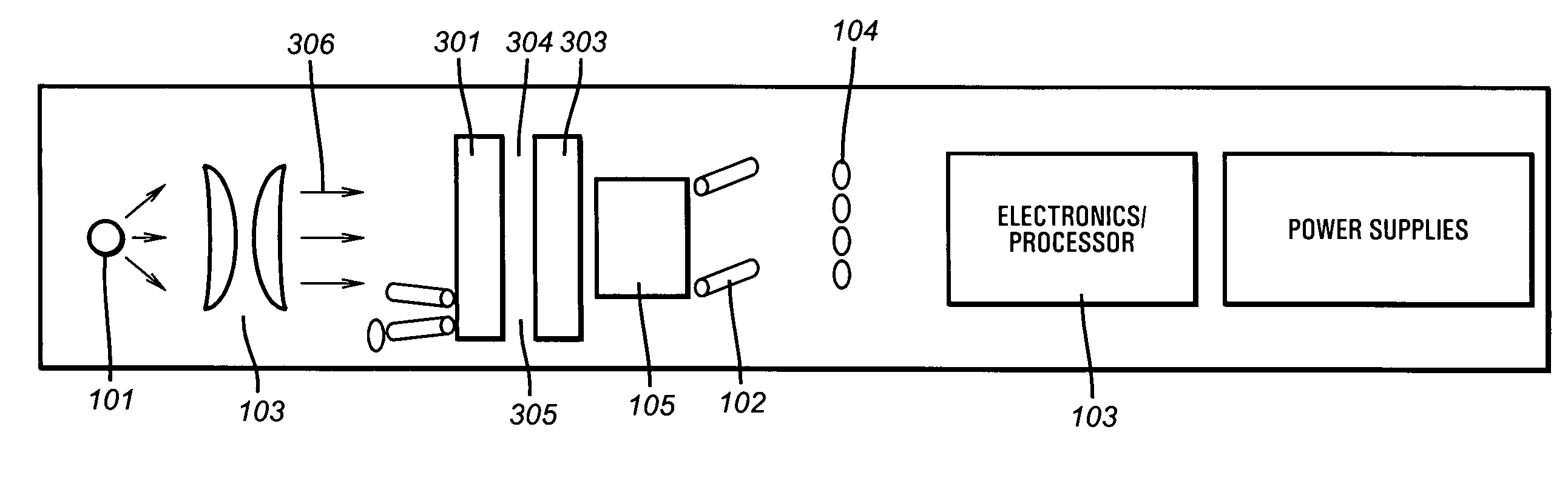 Method and apparatus for a downhole fluorescence spectrometer