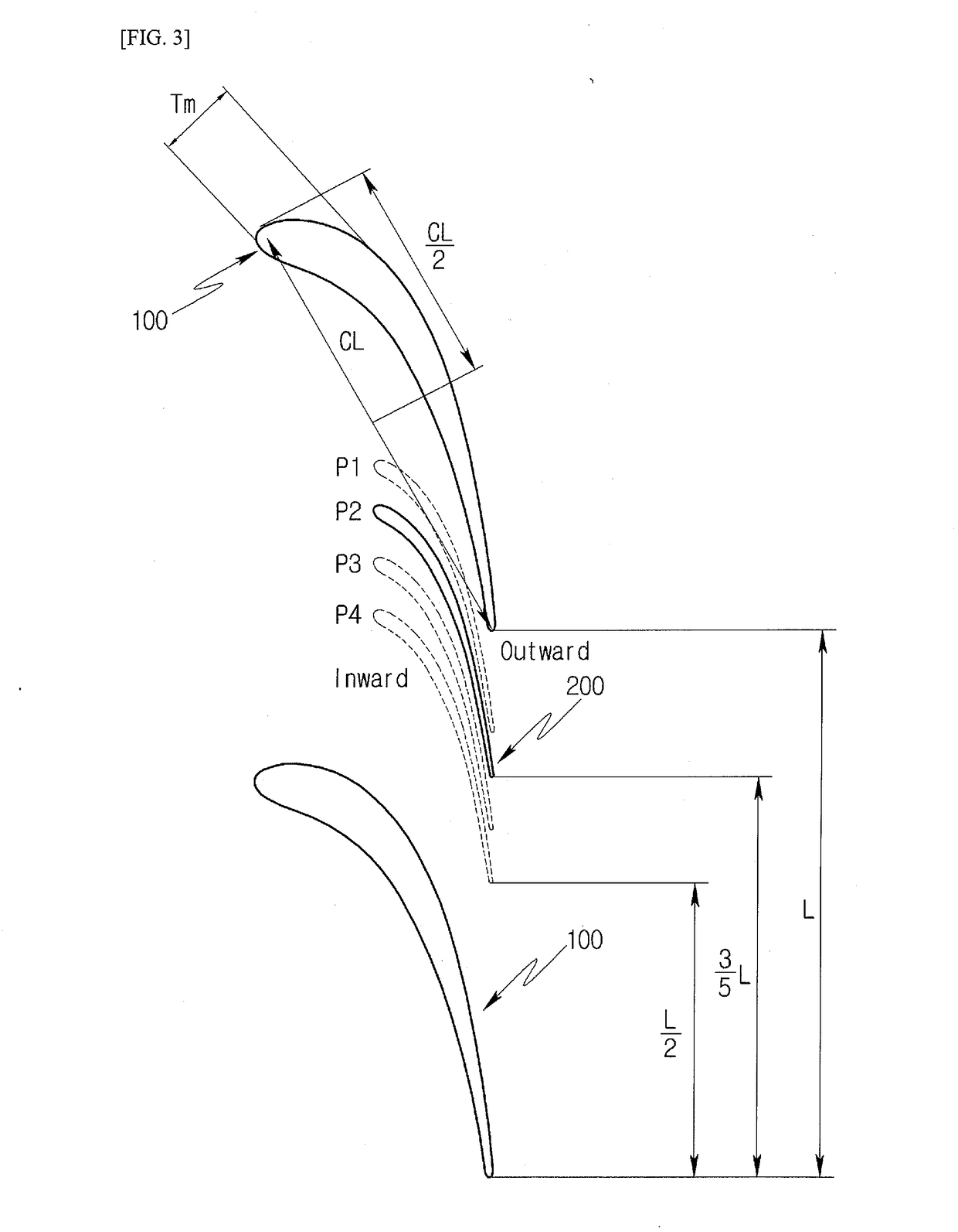 Pre-swirler for gas turbine