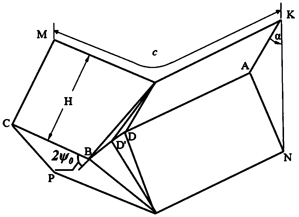 A method for analyzing the crushing characteristics of a thin-walled beam with a twelve-right-angle section with variable thicknes