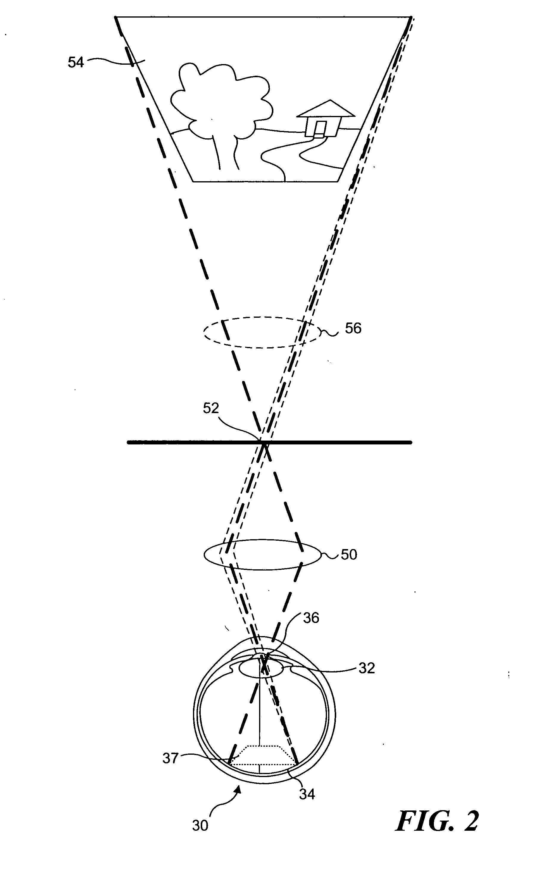 Materials and methods for simulating focal shifts in viewers using large depth of focus displays