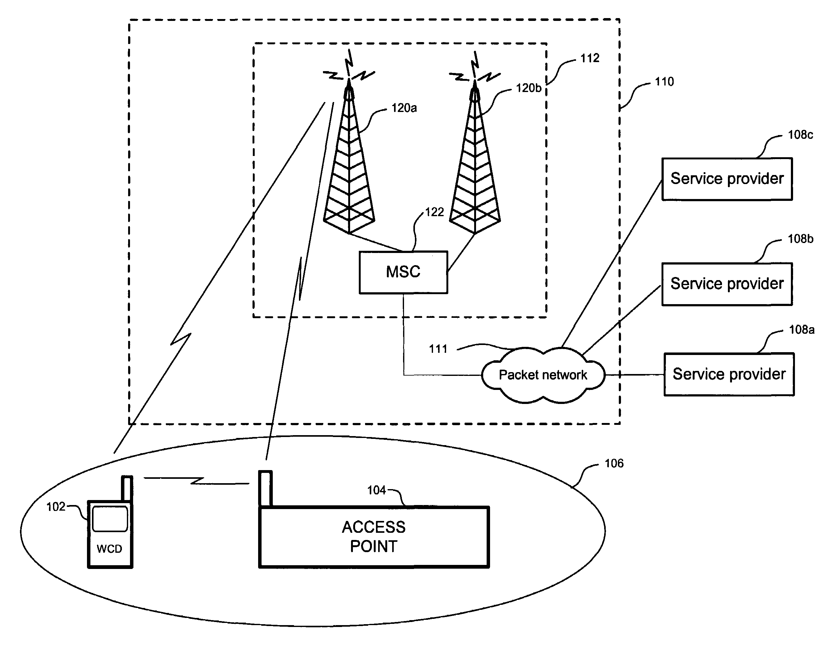 System and method for remote service information