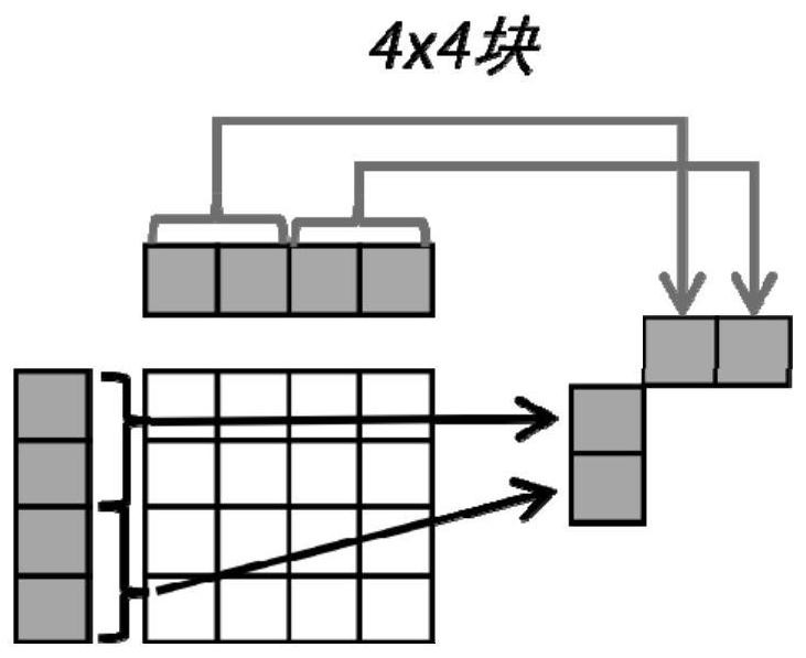 Image processing method, device and storage medium