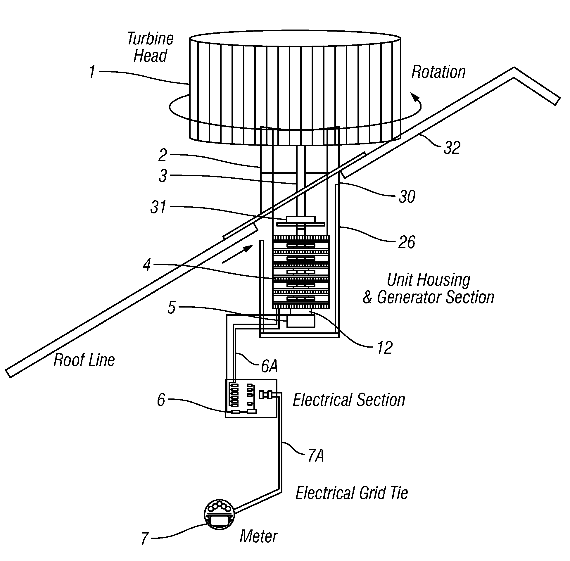 Multistage electric power generating and ventilating device