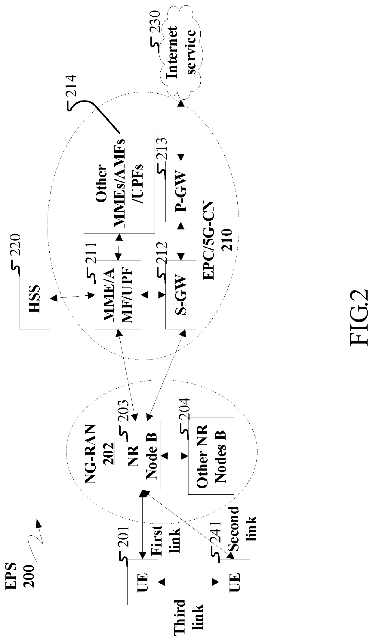 Method and device in communication nodes used for wireless communication