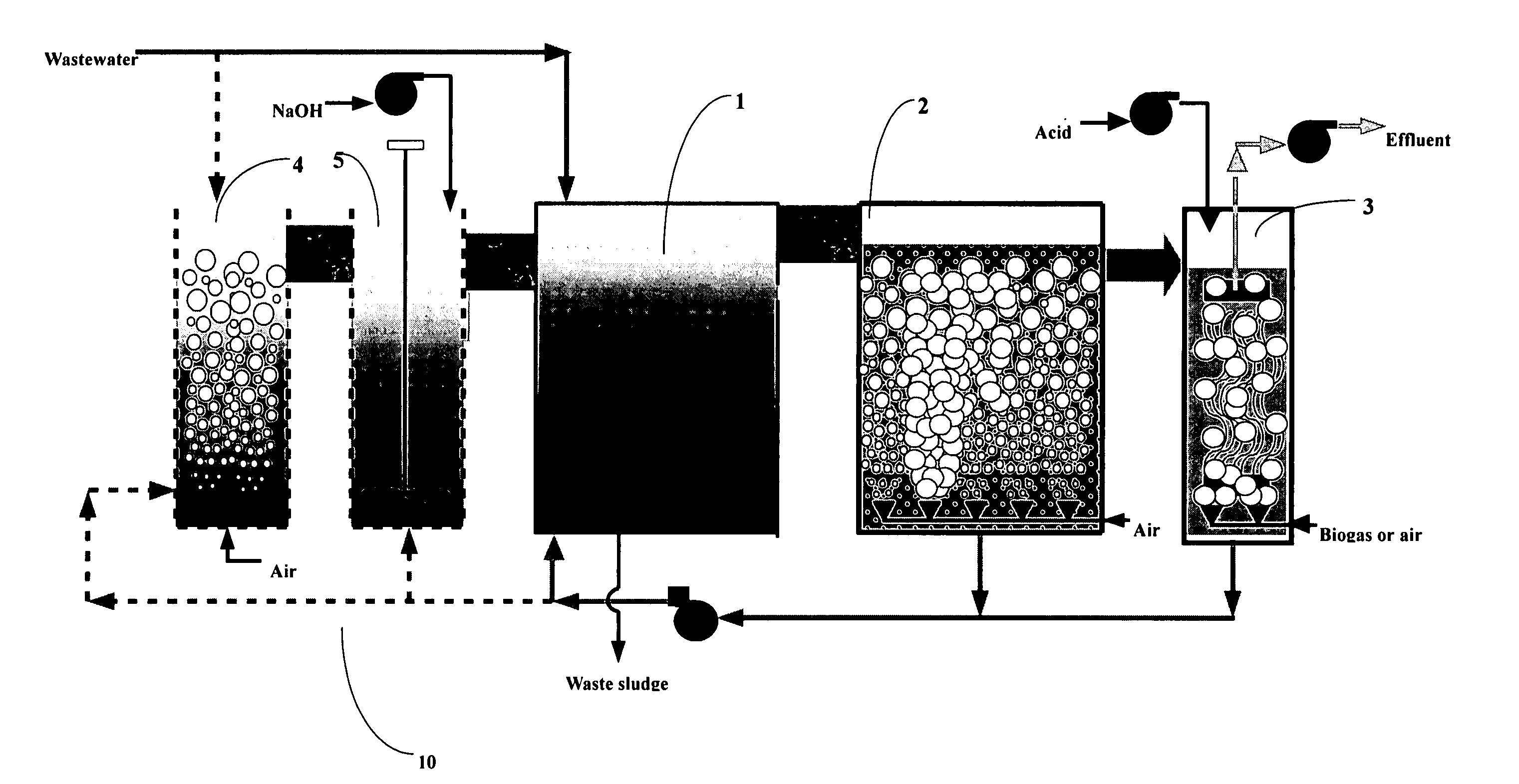 Method and system for treating wastewater containing organic compounds