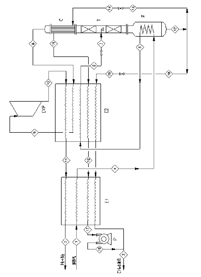 Method for preparing liquefied natural gas by using coke-oven gas
