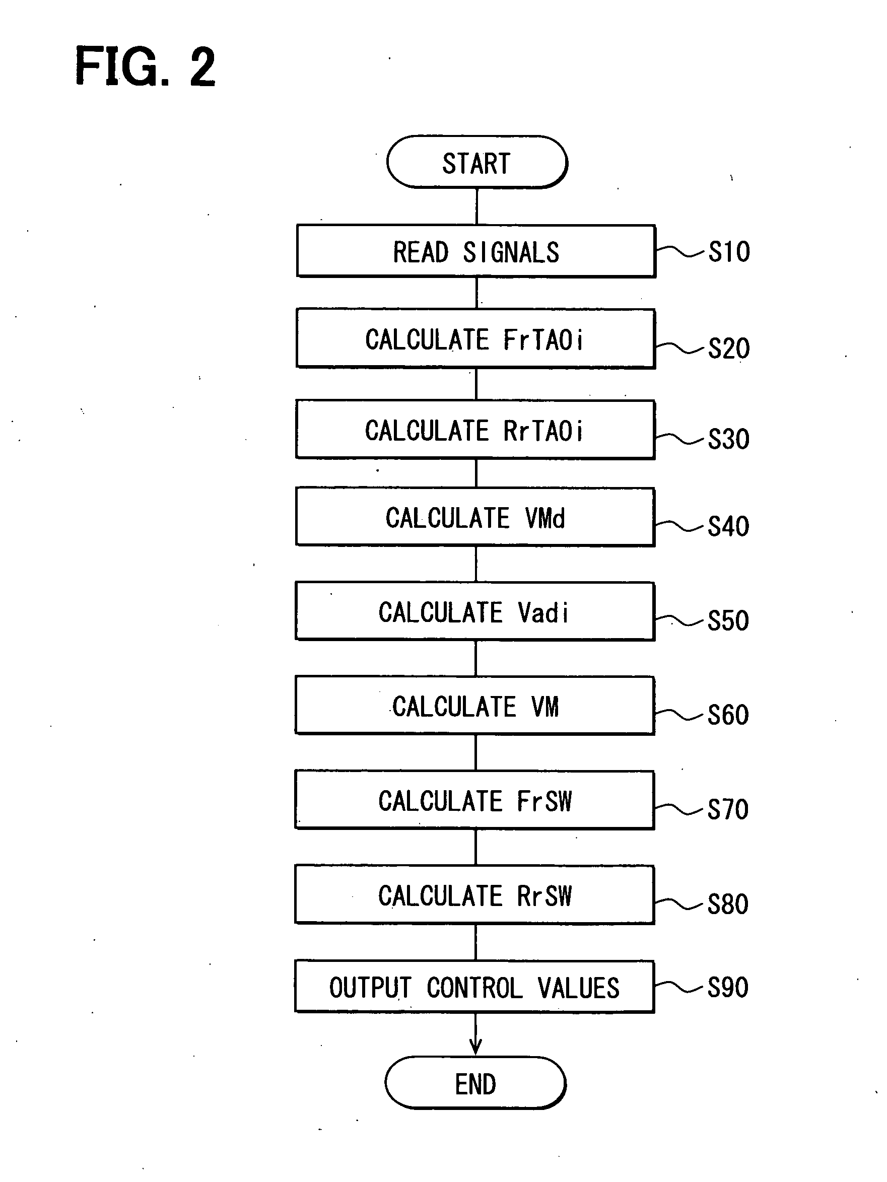 Vehicular air conditioning apparatus and air conditioning method