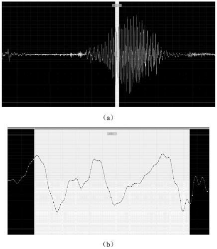 Audio voice and text synchronization method, editing method and editing system