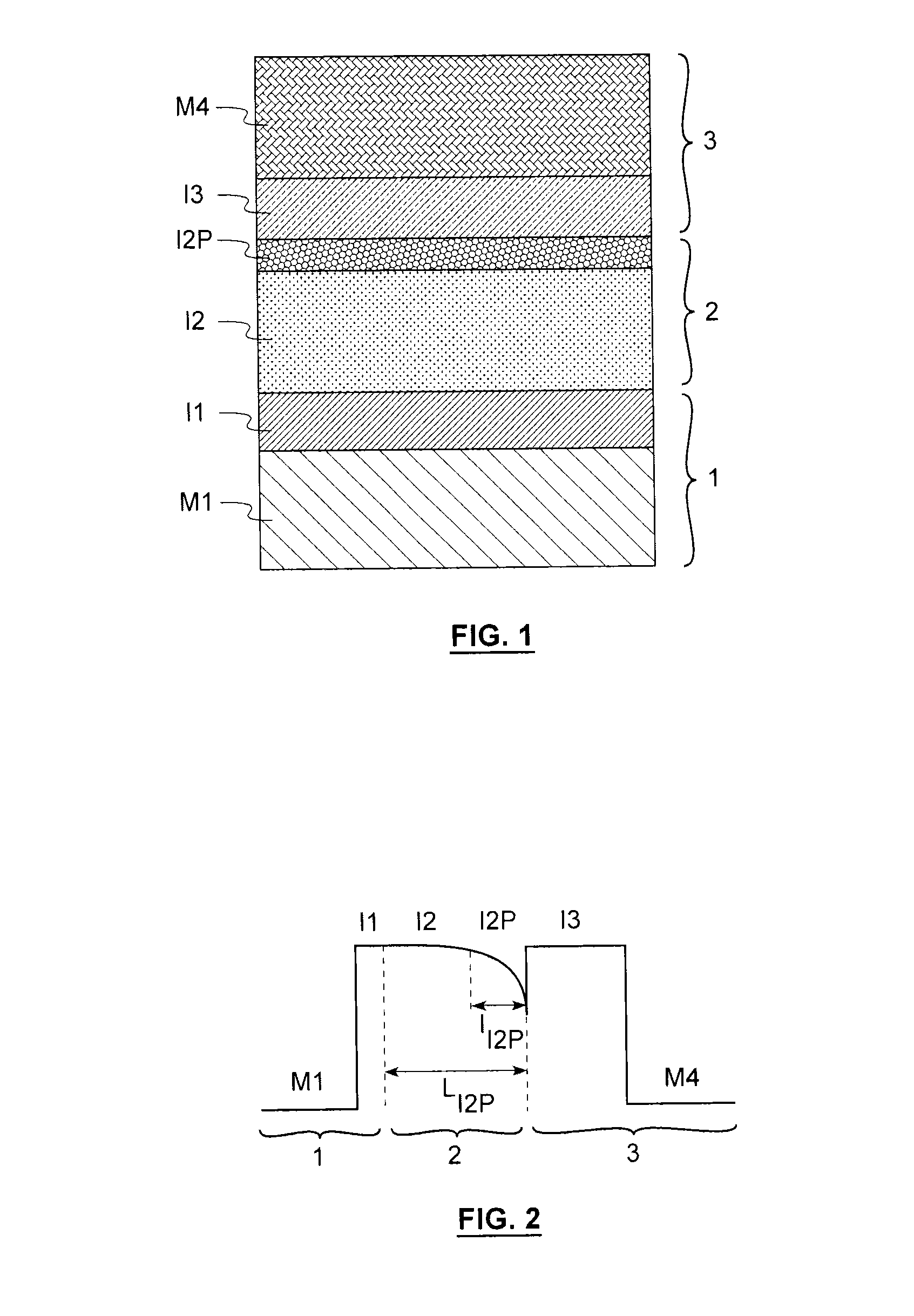 Non volatile resistive memory cell and its method of making