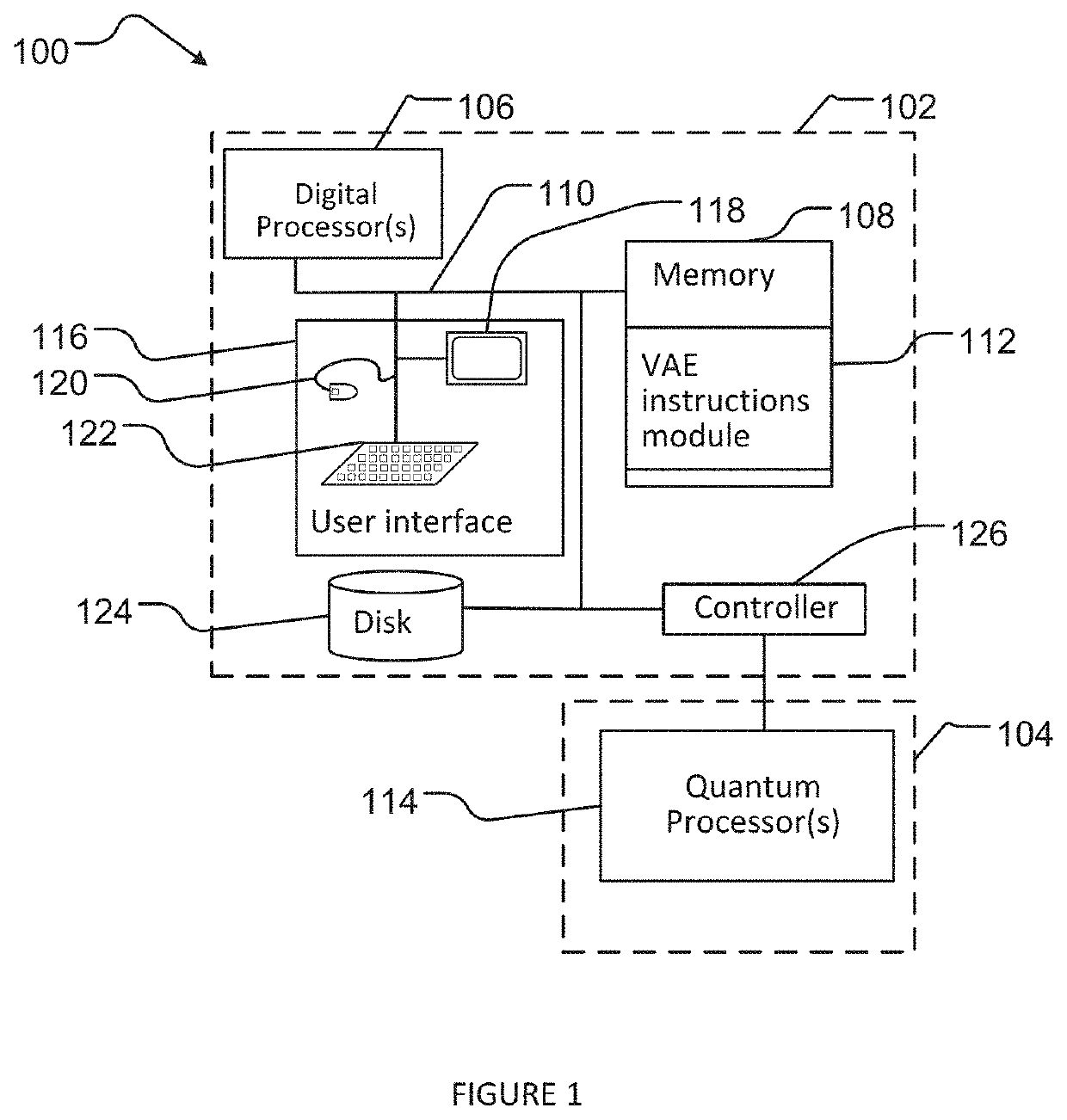 Discrete variational auto-encoder systems and methods for machine learning using adiabatic quantum computers