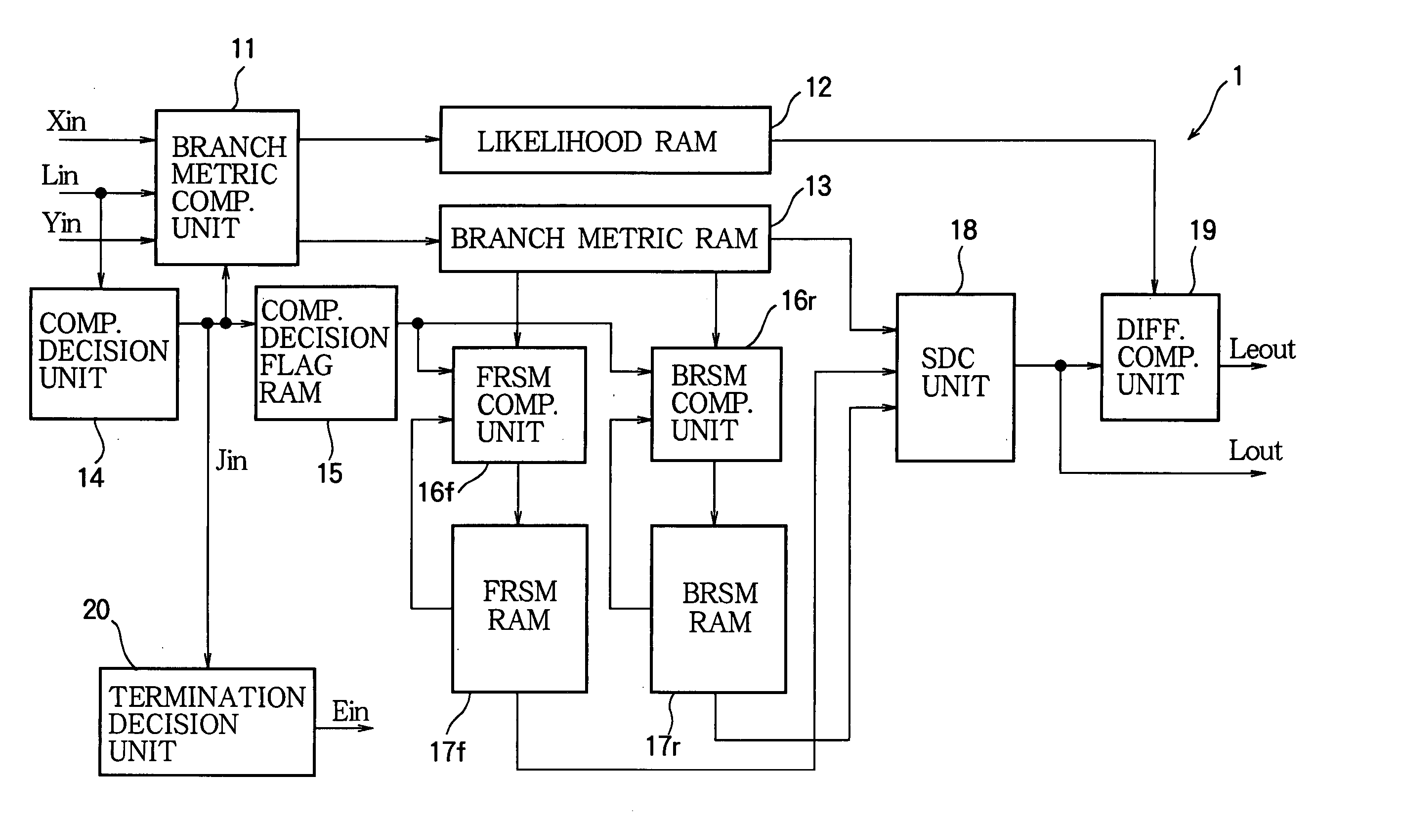 Soft-output decoder with computation decision unit