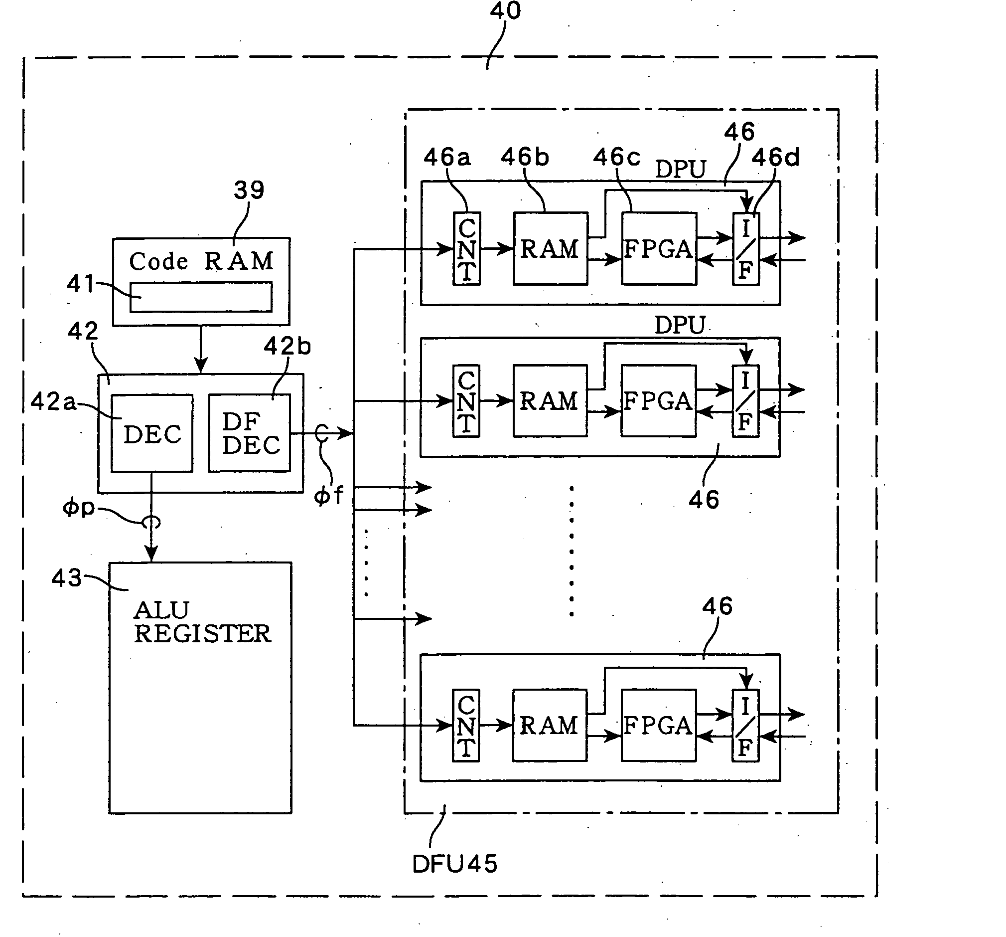 Program product and data processing system