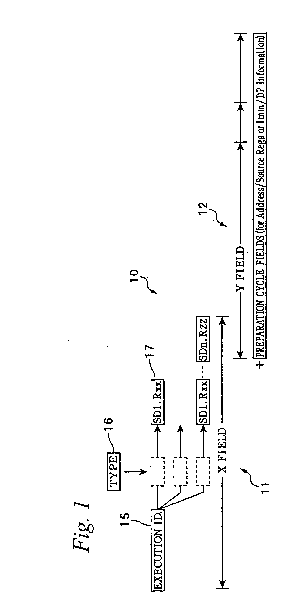 Program product and data processing system