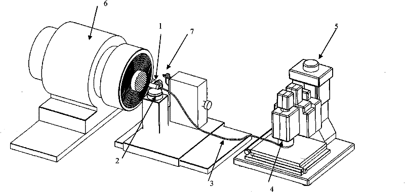 Ultra-precision in-situ measurement device based on flexible probe and ultra-precision processing method