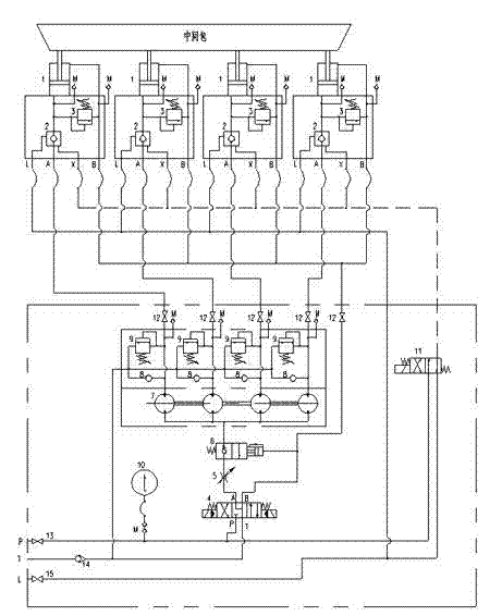 Synchronous hydraulic system of diffluence motor