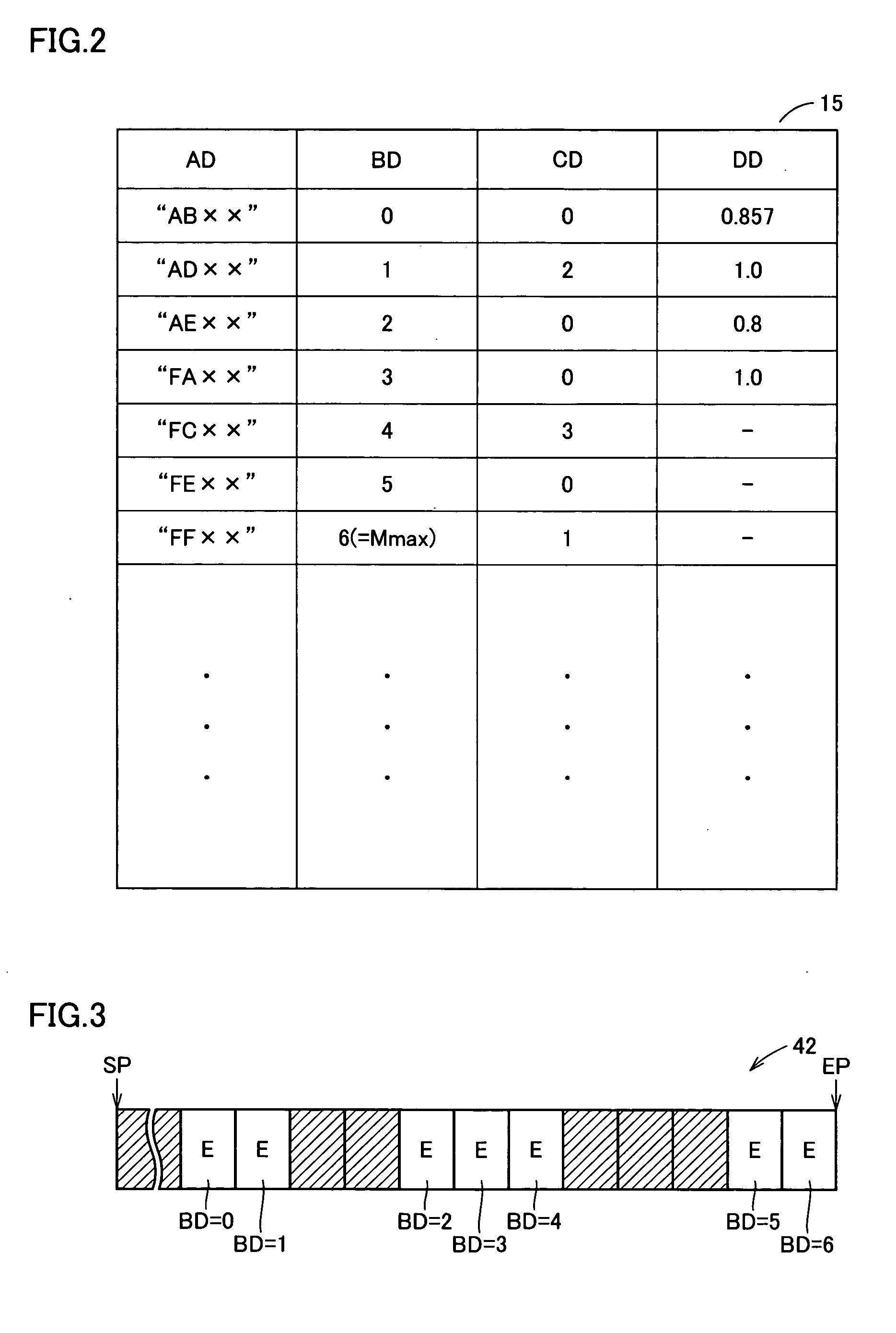 Digital information recording apparatus and method, and video recording and reproduction apparatus