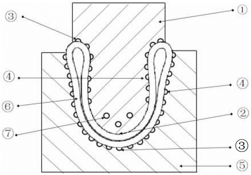 Cooling gas direct cooling process and device for hot forming die based on boron steel pipe