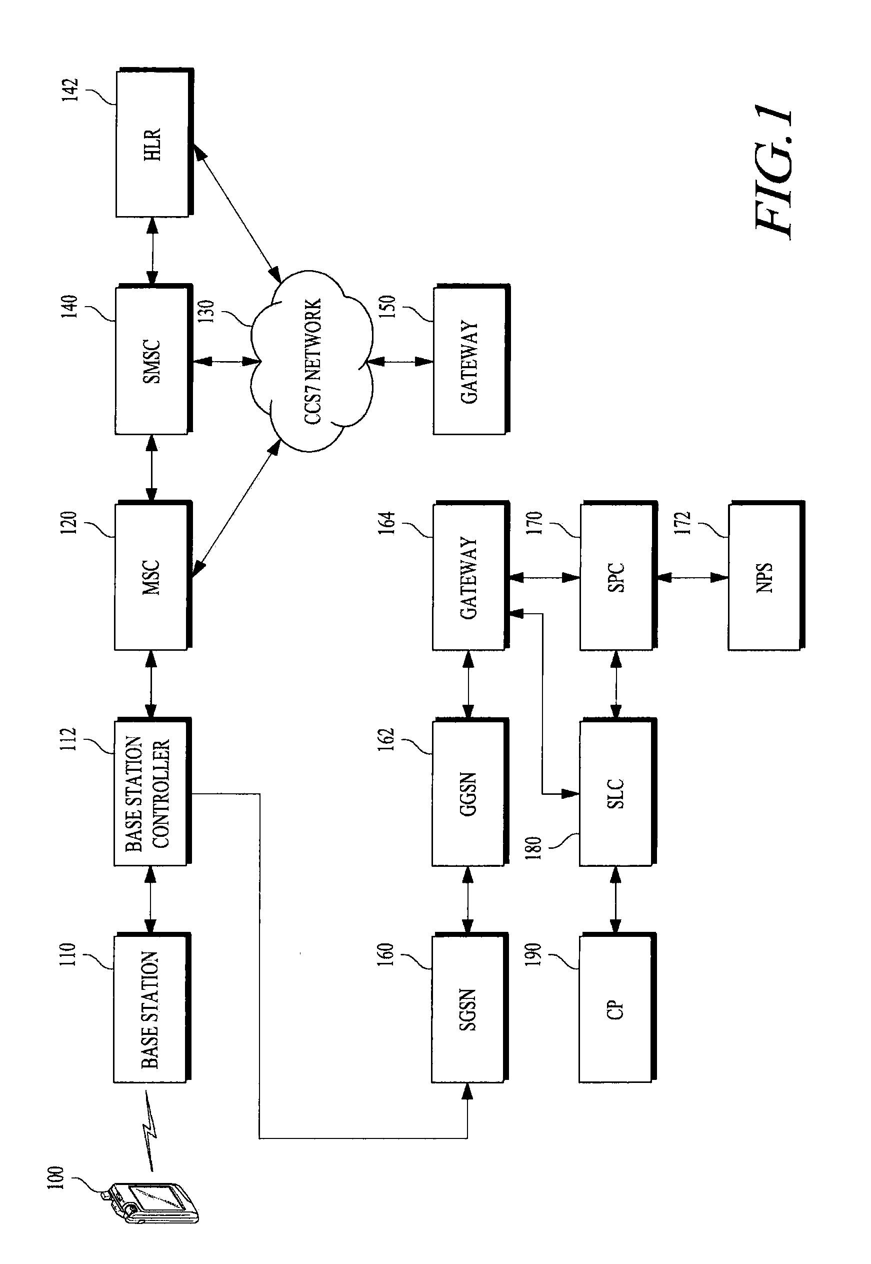 Method and system for providing location measurement of network based to mobile communication terminal by using g-pcell database