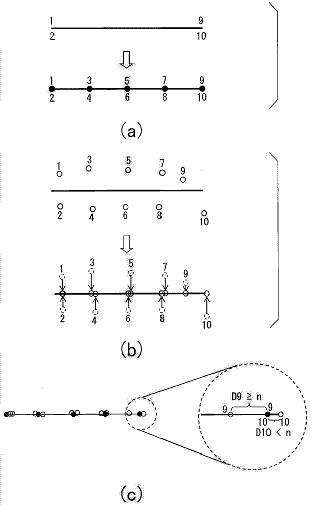 Storage device, navigation device and method for making map database