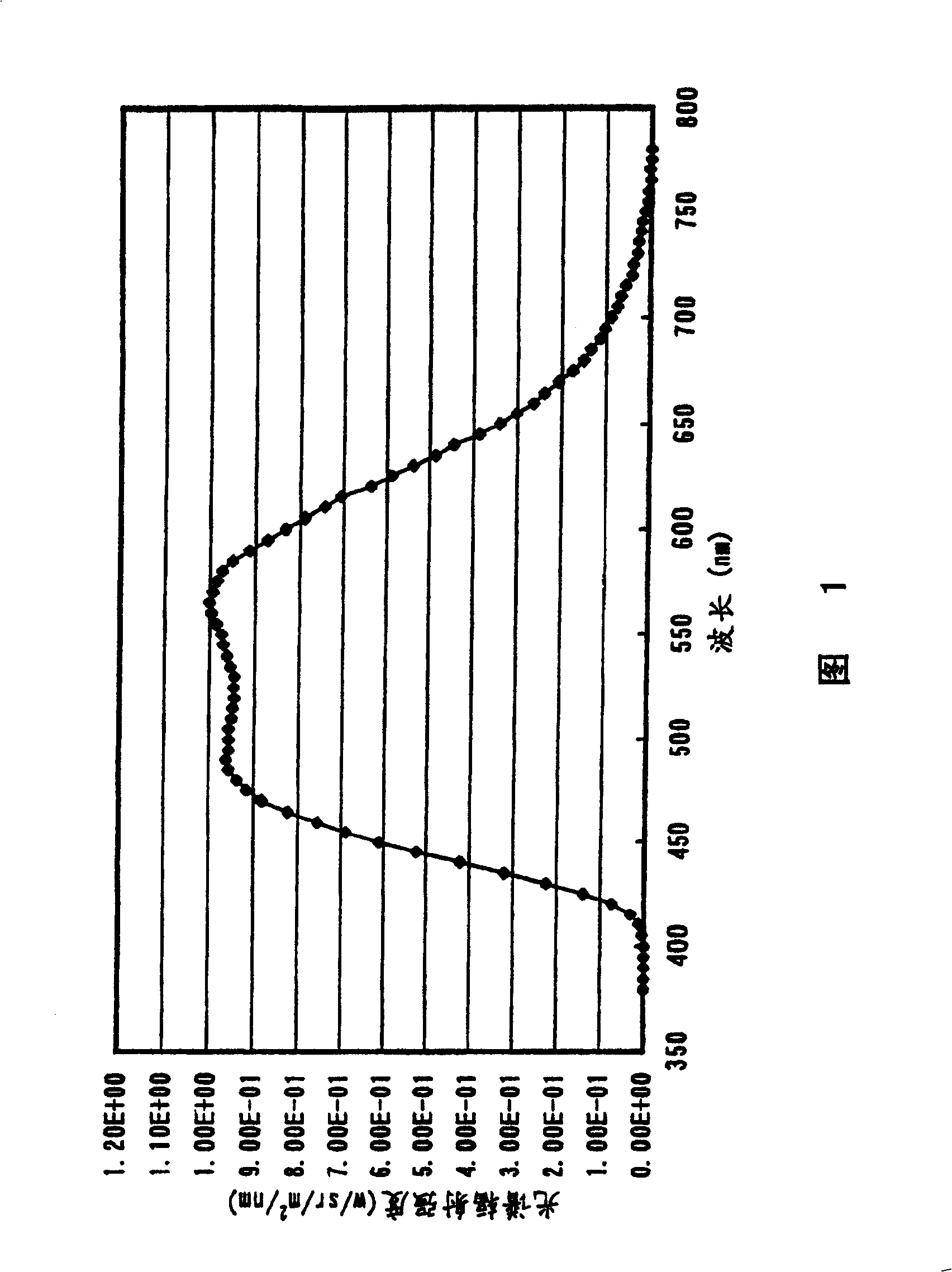 Method for manufacturing light emitting device