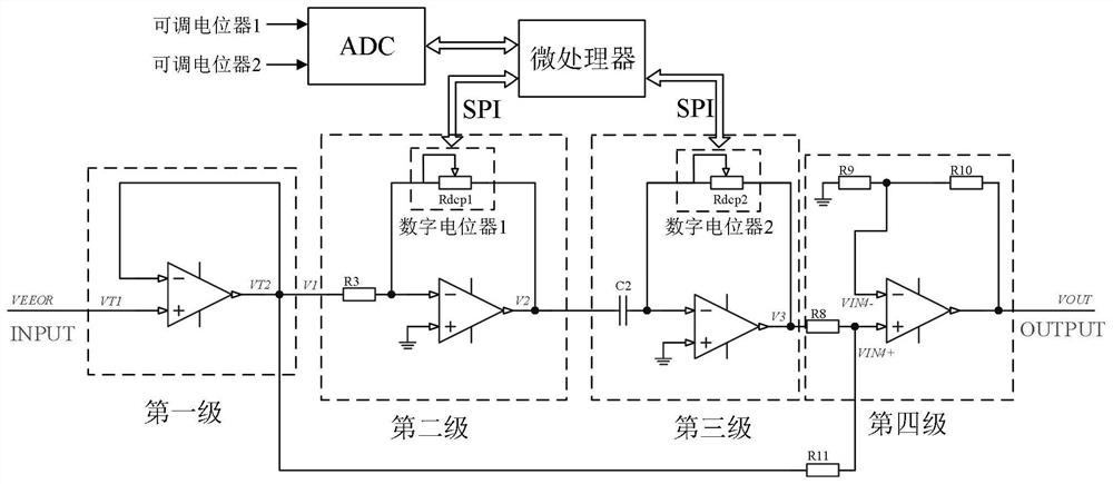 Gradient power amplifier based on adaptive predictive control and design method thereof