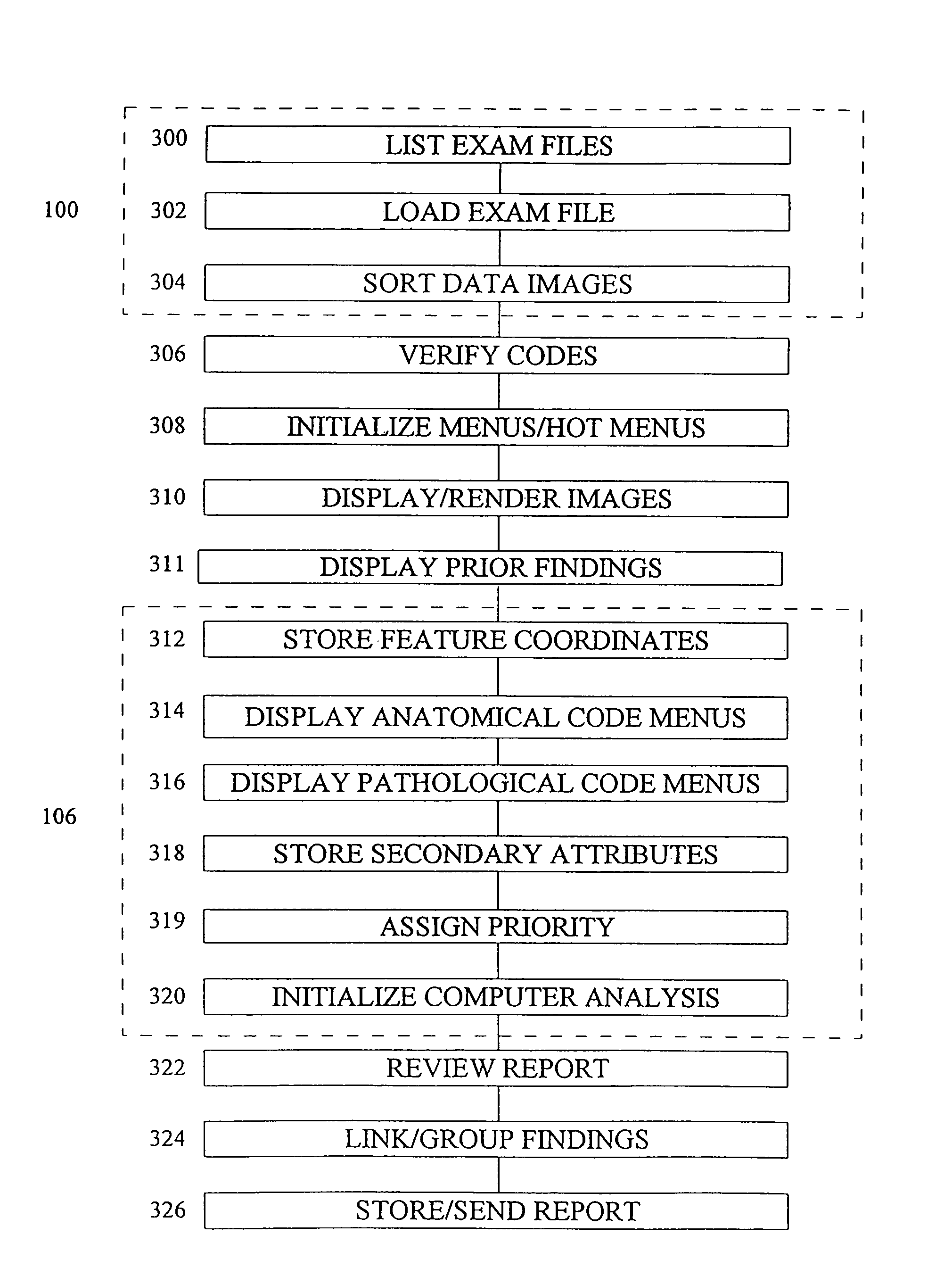 Image reporting method and system