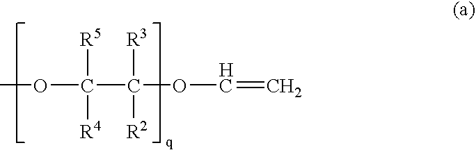 Composition for activation energy rays and method of forming pattern