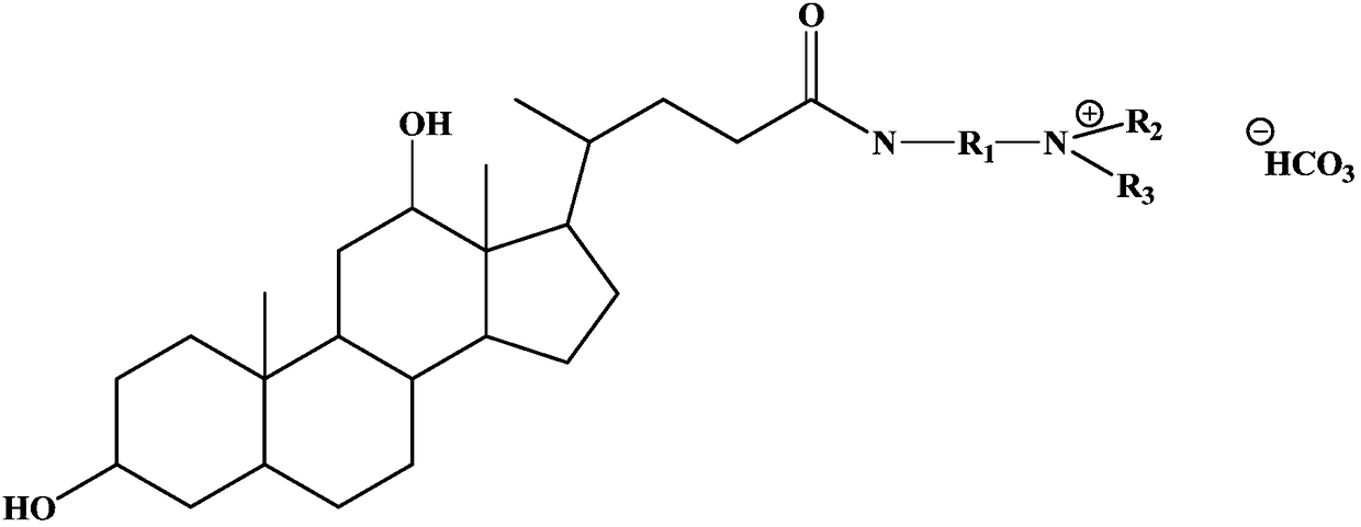 A switch-type carbon nanotube dispersant