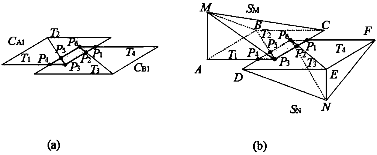 Efficient and robust triangular network cutting method