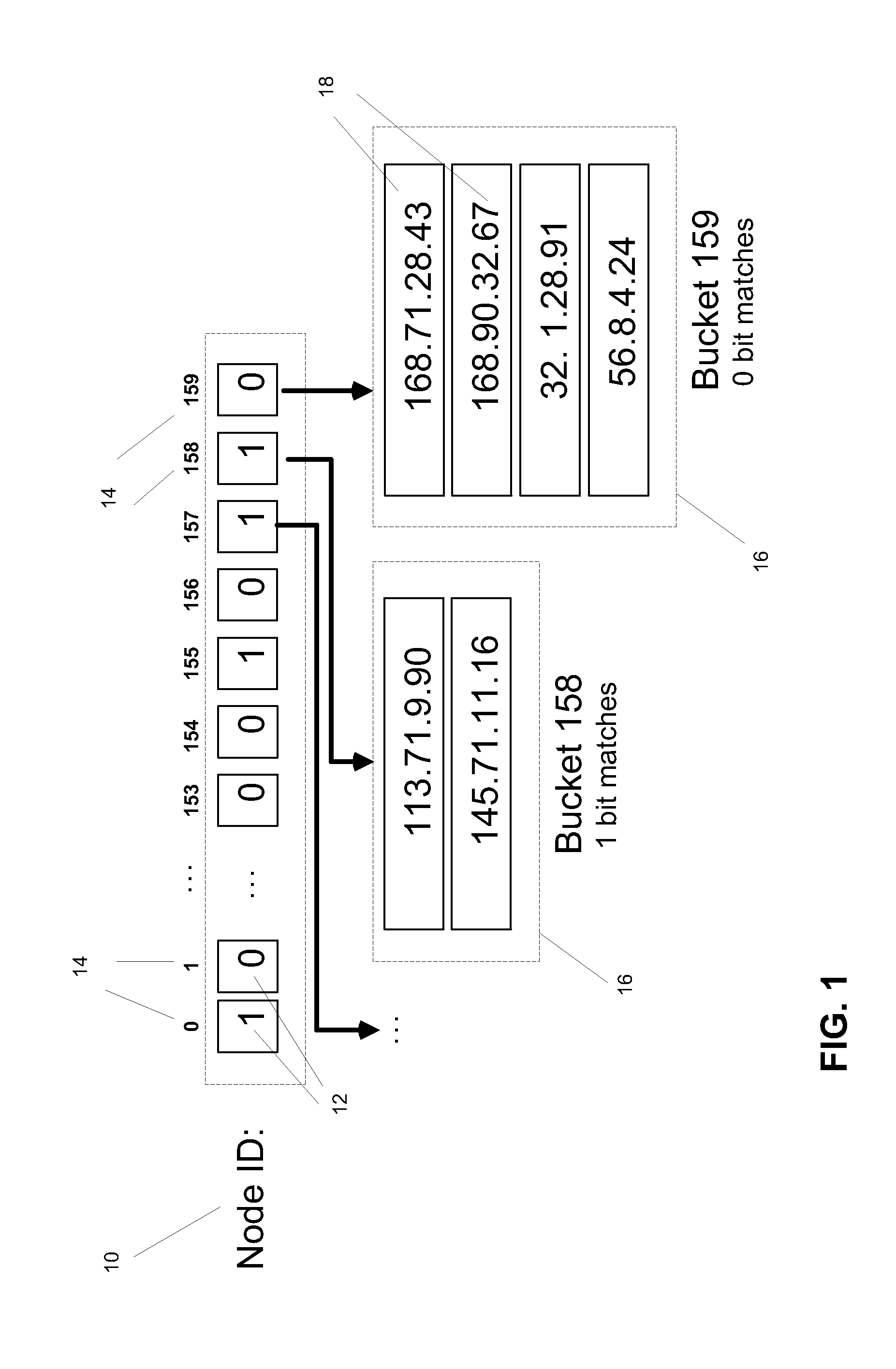 Method and deevice for network messaging