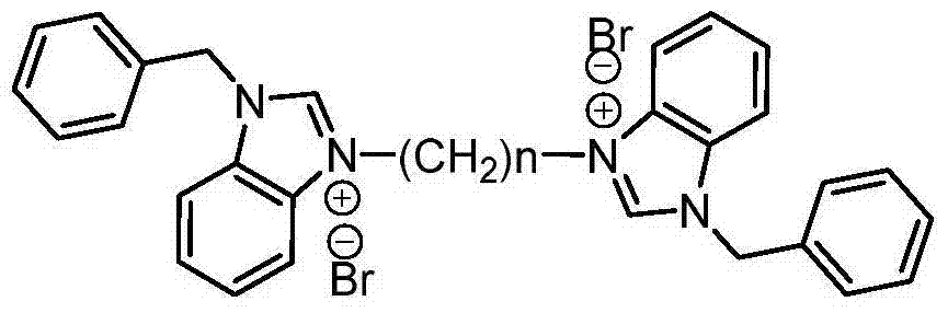 Dicaryon benzimidazole ionic salt as well as preparation method and application thereof