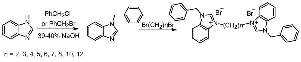 Dicaryon benzimidazole ionic salt as well as preparation method and application thereof