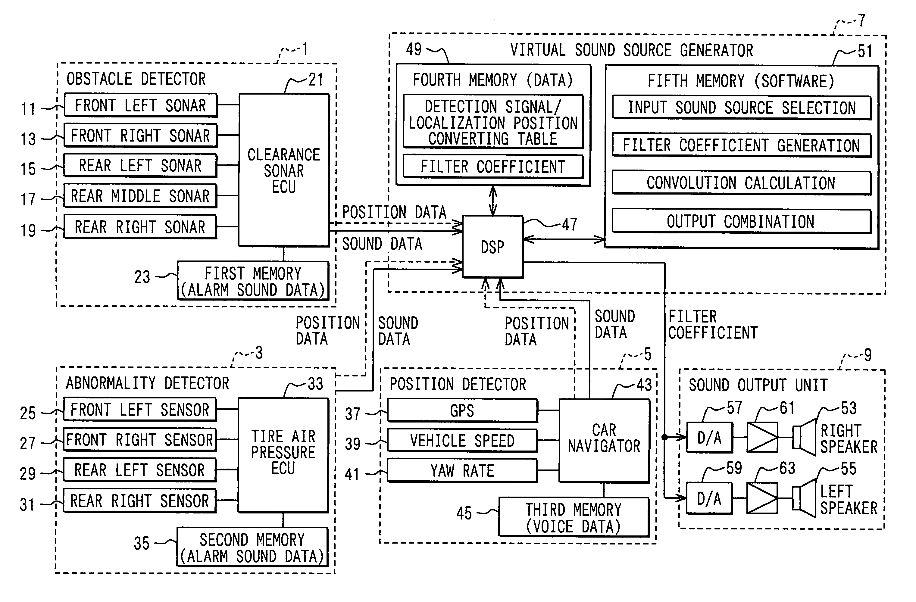 Vehicle alarm sound outputting device and program