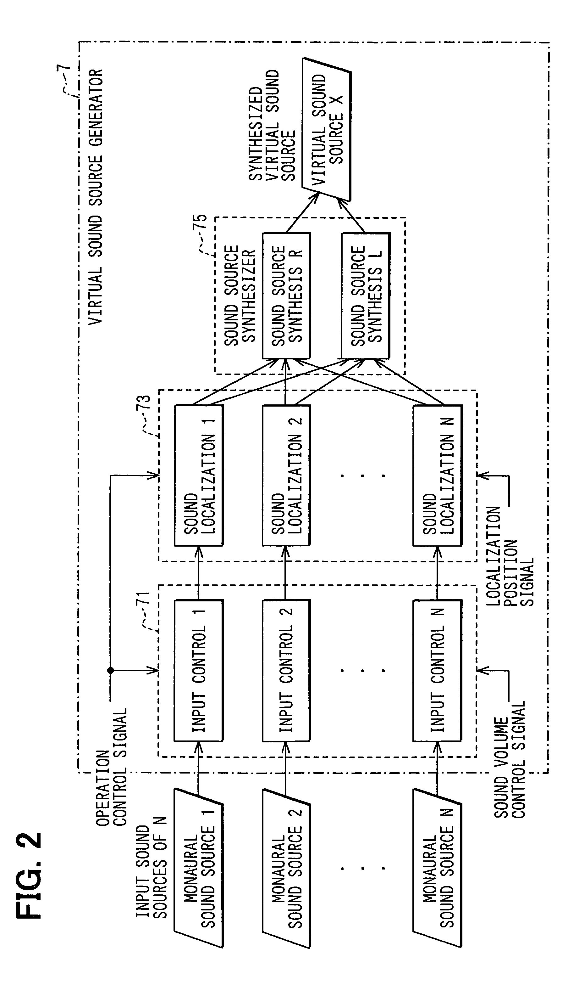 Vehicle alarm sound outputting device and program