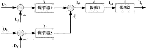 Direct current supply system for drilling machine and control method of direct current supply system
