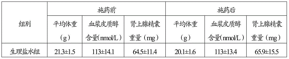 Traditional Chinese medicine composition as well as application, production method and preparation thereof