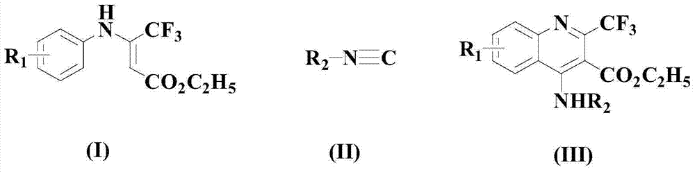 A kind of synthetic method of pharmaceutical intermediate 4-aminoquinoline compounds