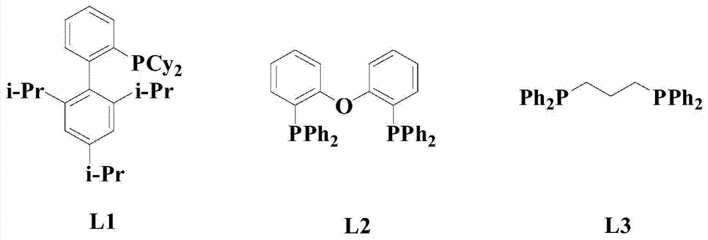 A kind of synthetic method of pharmaceutical intermediate 4-aminoquinoline compounds