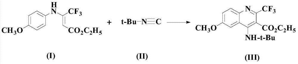 A kind of synthetic method of pharmaceutical intermediate 4-aminoquinoline compounds