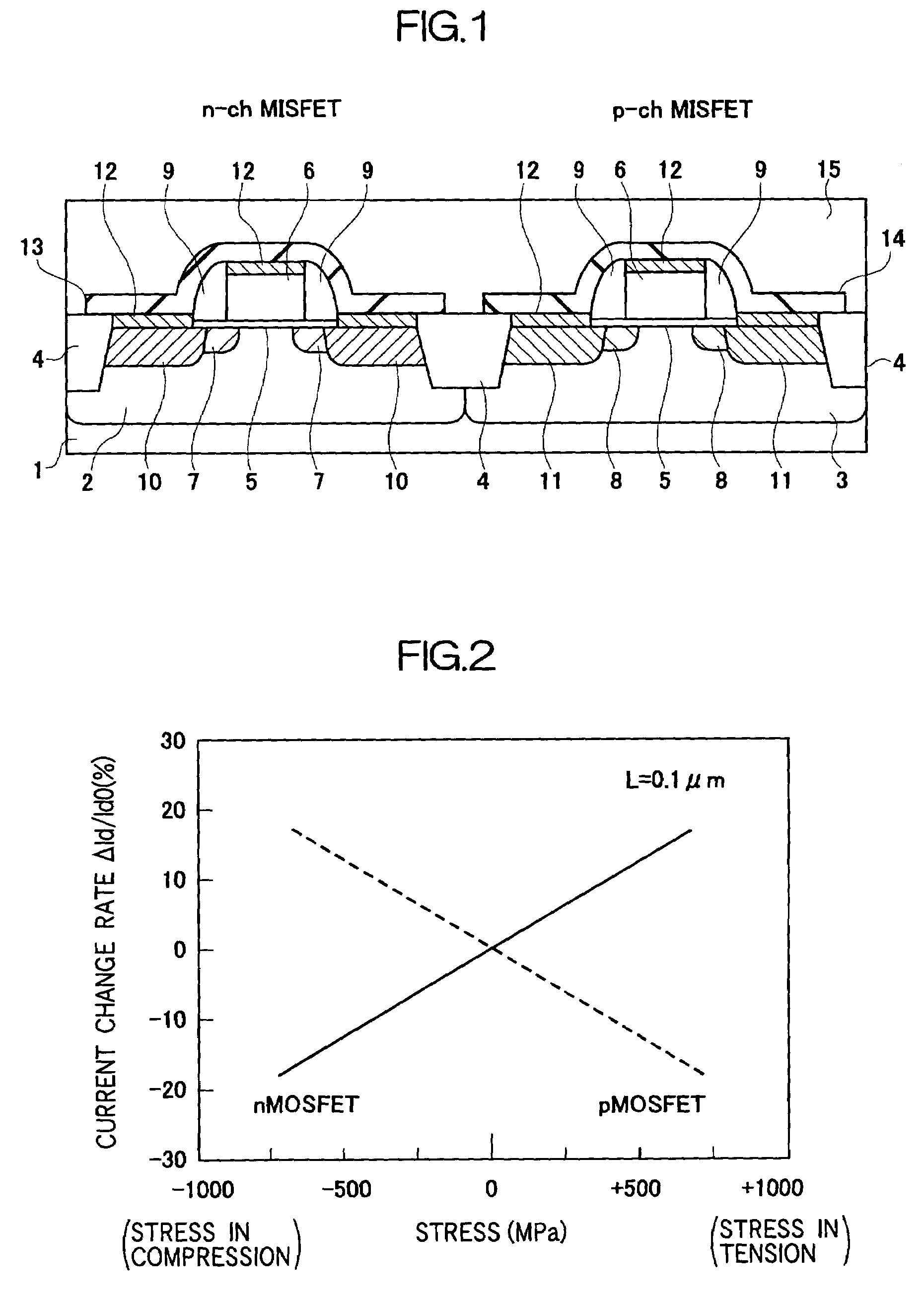 Semiconductor device including stress inducing films formed over n-channel and p-channel field effect transistors and a method of manufacturing the same