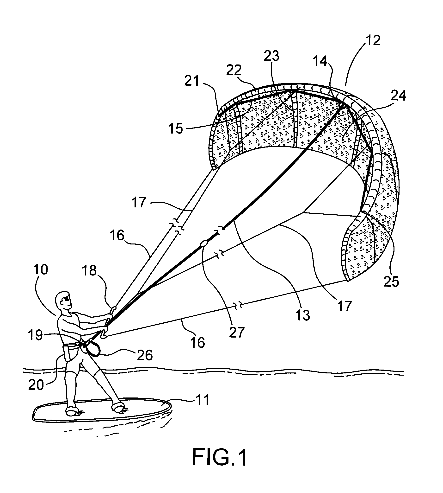 In-flight kite deflation and control systems