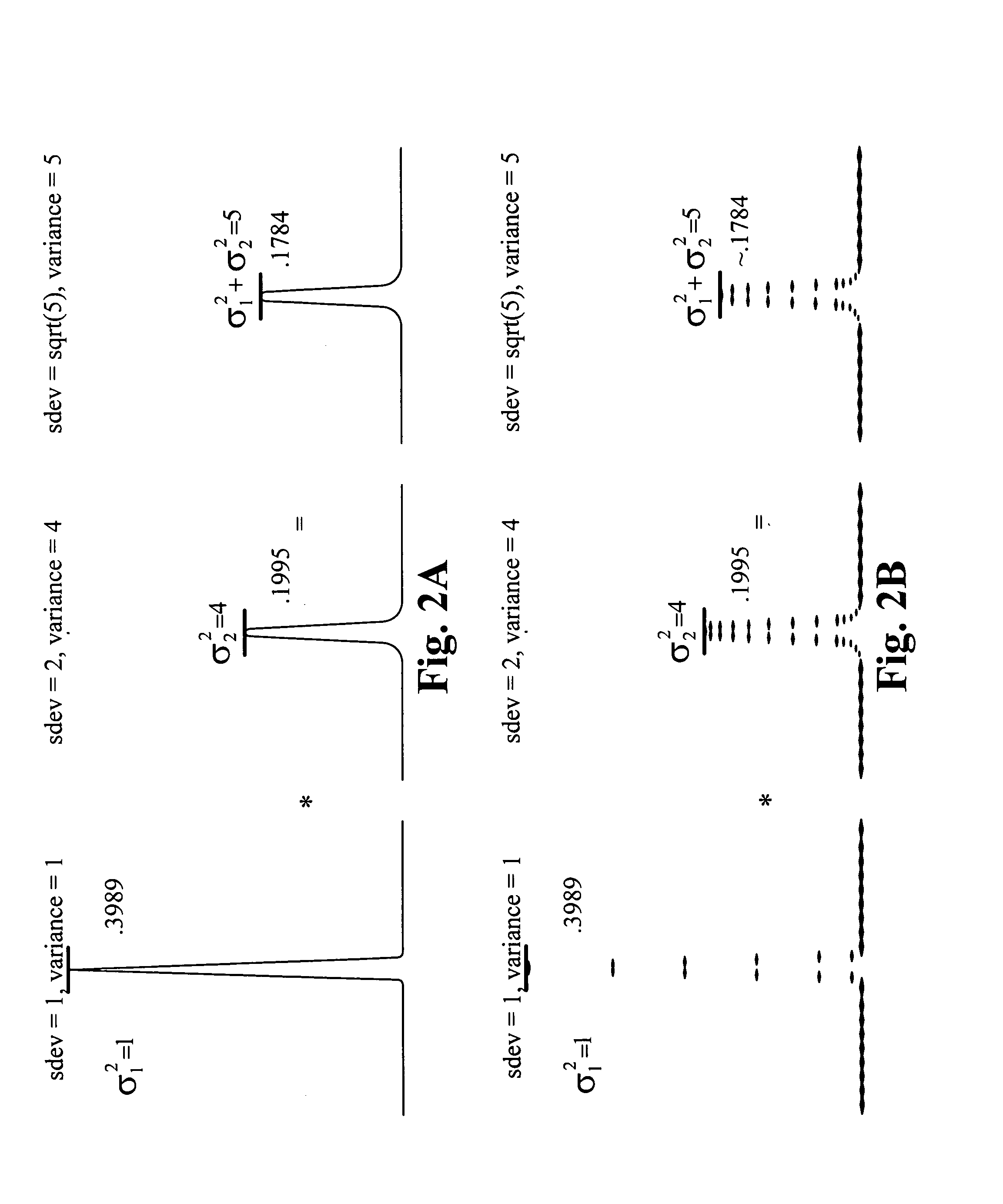 Method of and apparatus for generating a depth map utilized in autofocusing