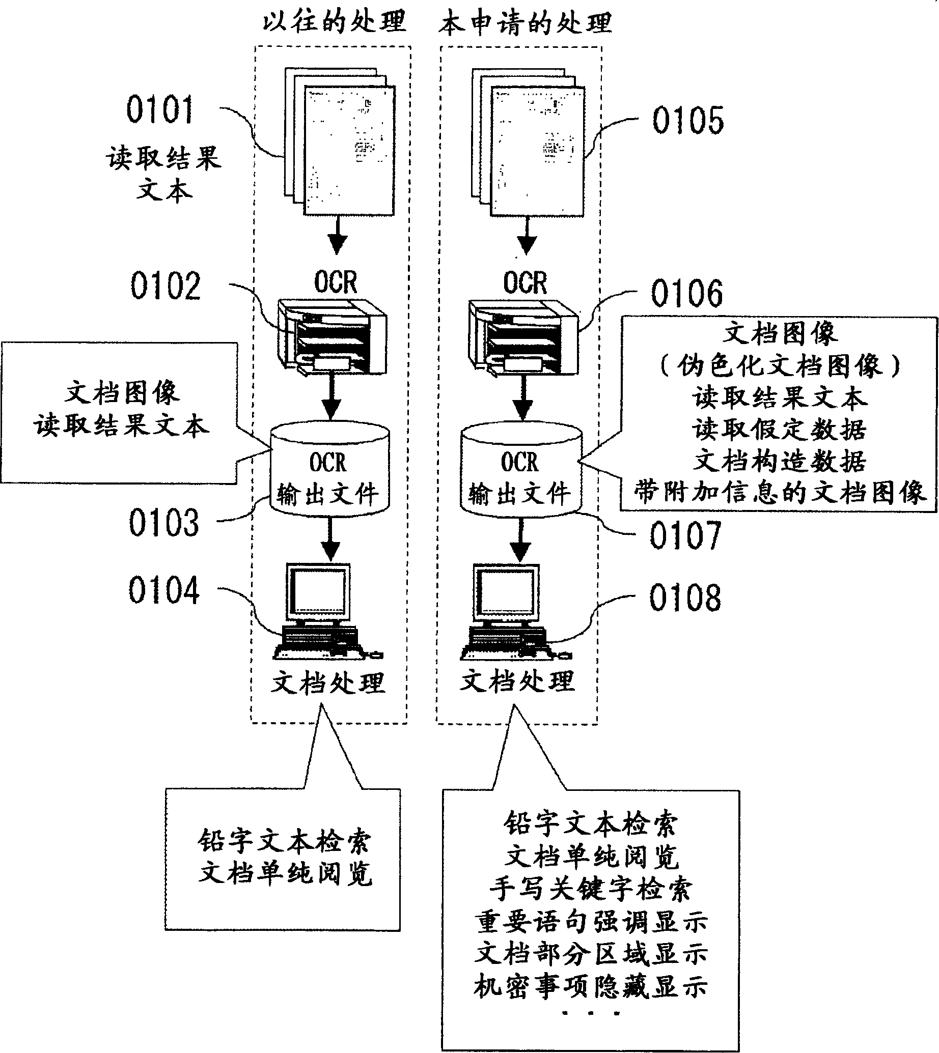 File searching and reading method and apparatus