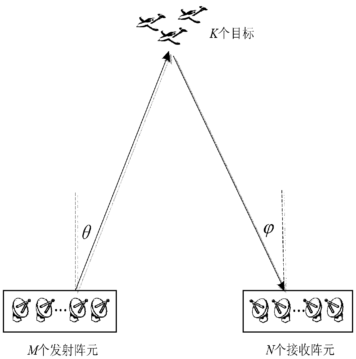 A Robust Joint Estimation Method of Transmitting and Receiving Angles for Large Array MIMO Radar Targets