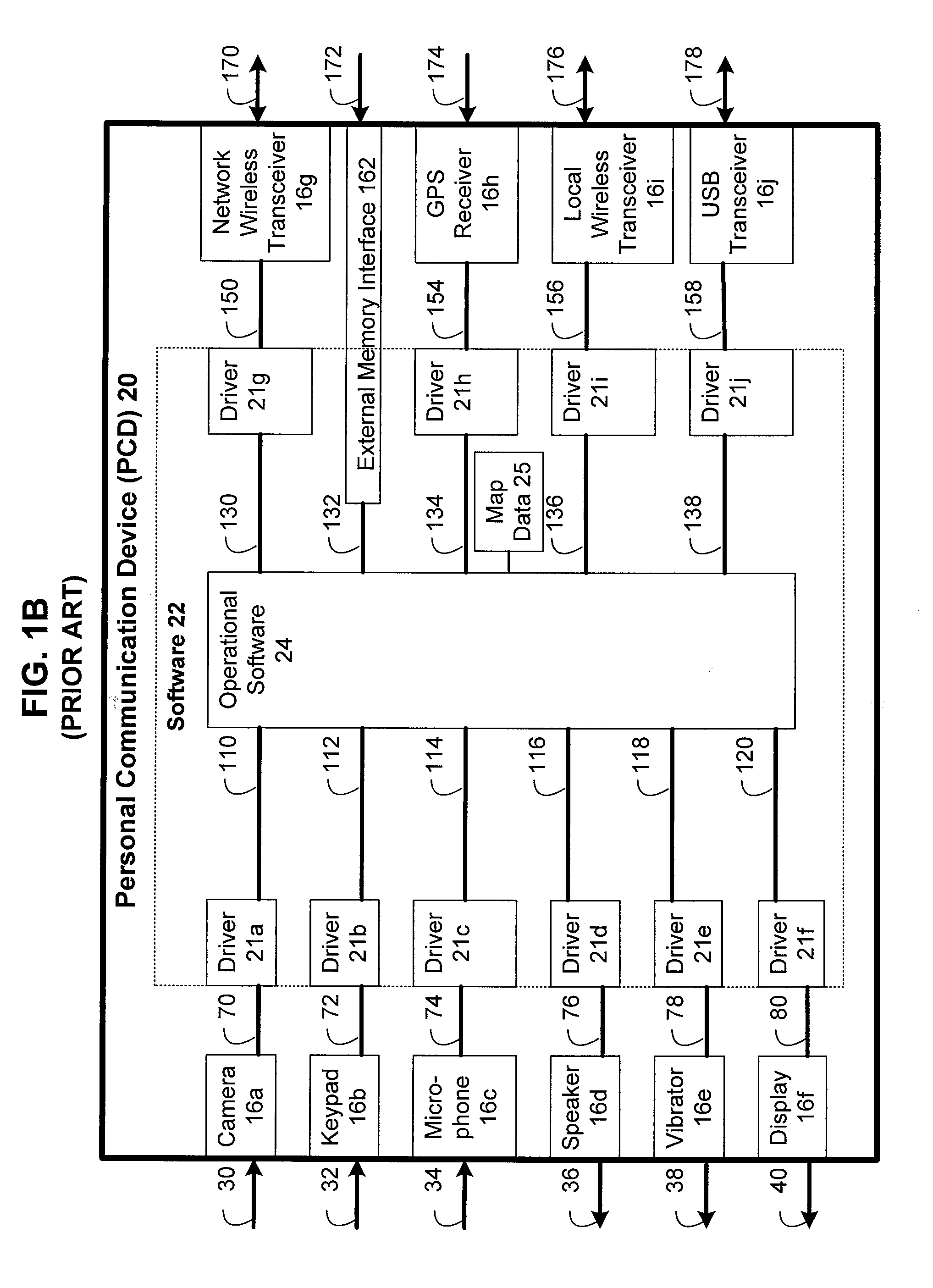 Control Systems and Methods for a Personal Communication Device (PCD)