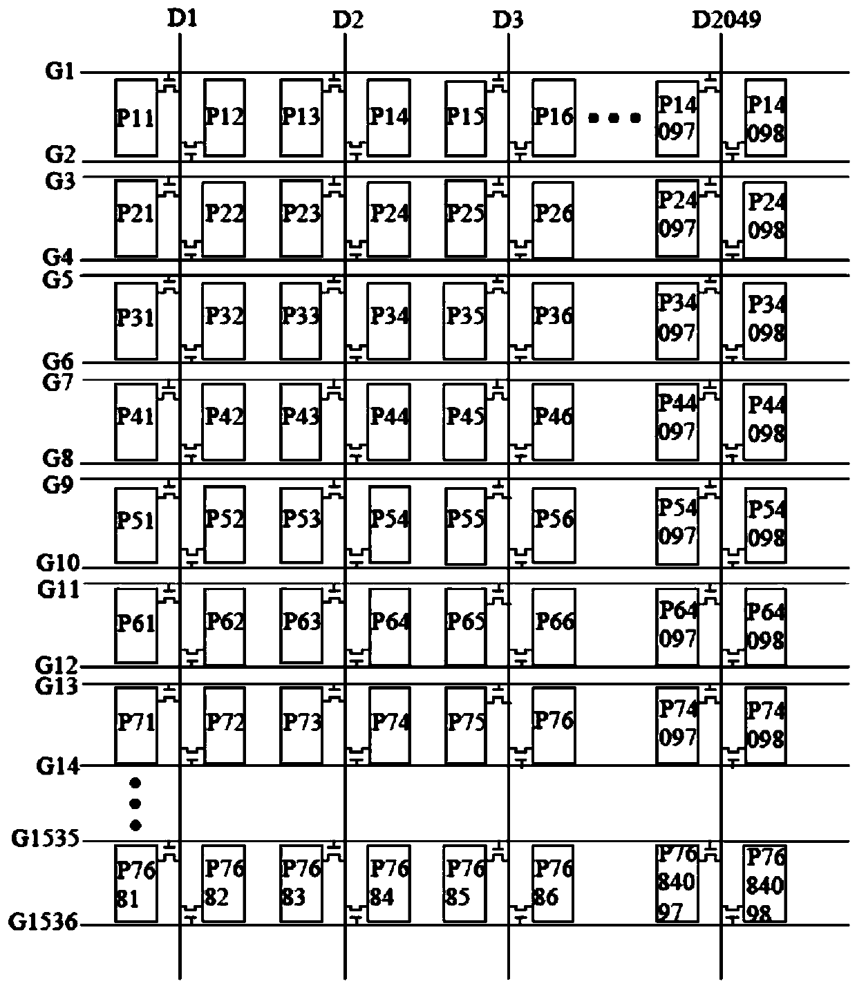 A driving method of a display panel and a display device