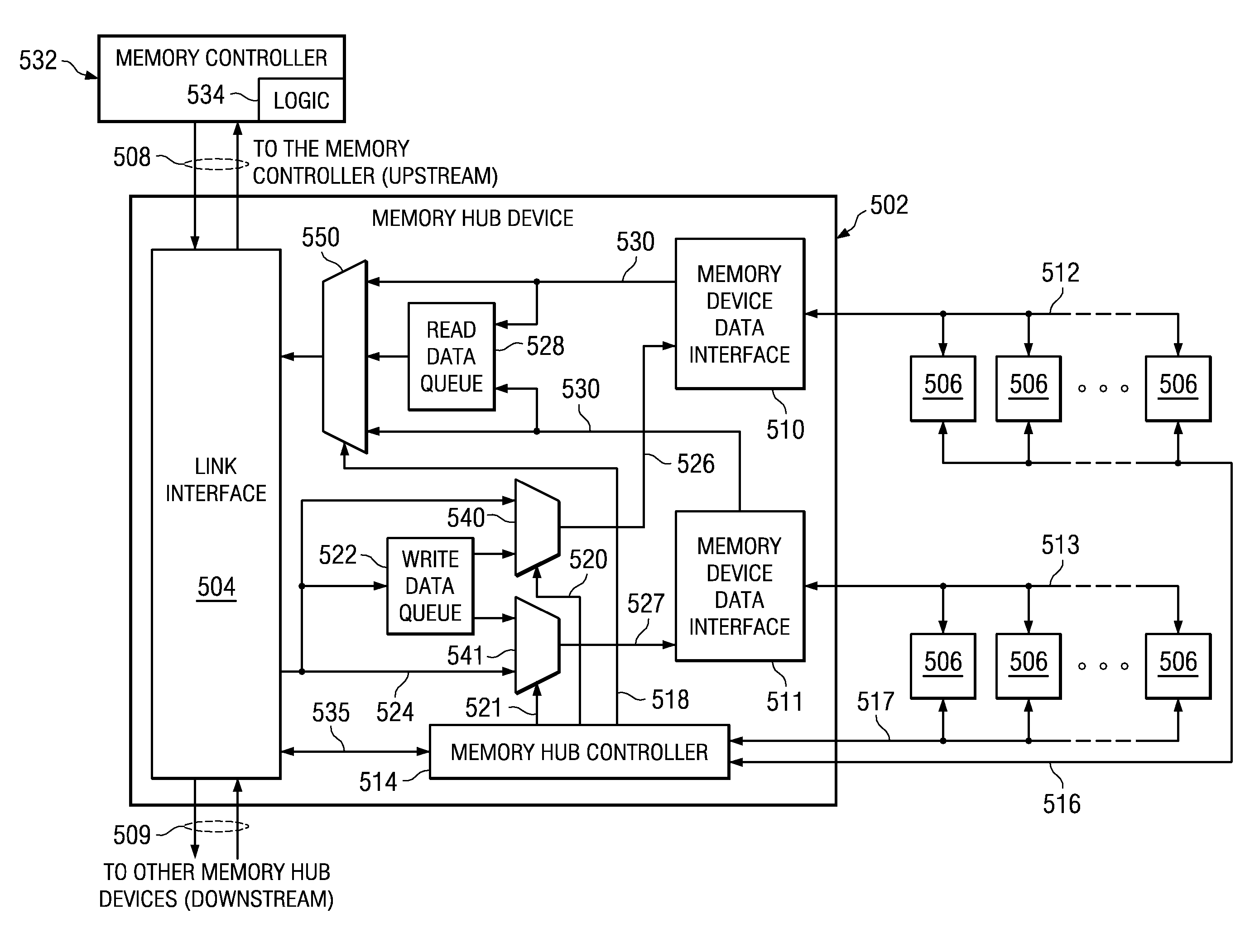Buffered Memory Module Supporting Two Independent Memory Channels