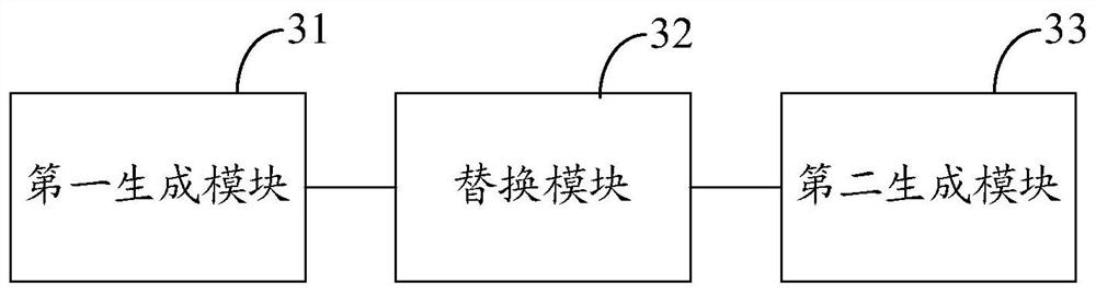 Code obfuscation method and device, computing device, computer storage medium