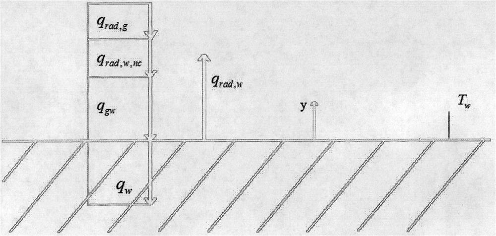 A Rapid Analysis and Design Method for Aerospace Vehicle Thermal Protection System