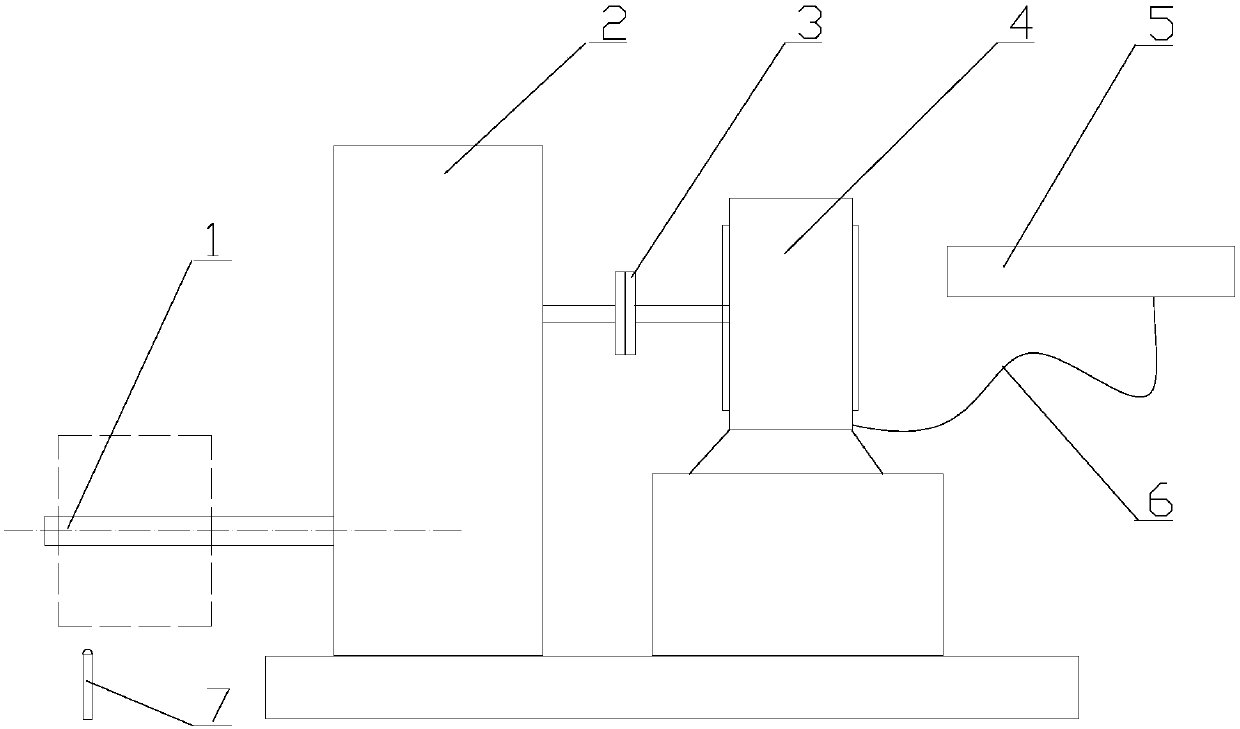 Uncoiling device